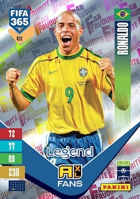 431 Ronaldo Brazil Fan Favourite FIFA 365 2027
