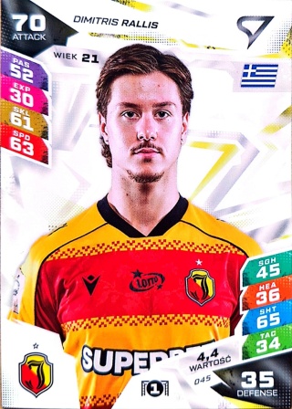 45 Dimitris Rallis Jagiellonia Białystok Sportzoo Duel PKO BP Ekstraklasa 2026/27