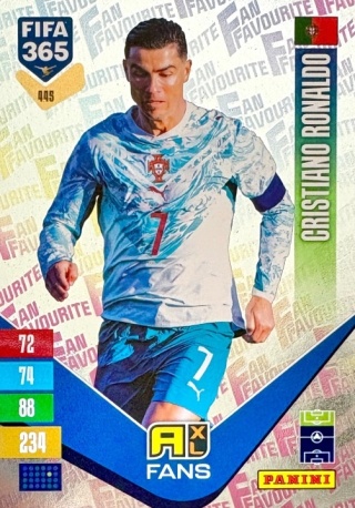 445 Cristiano Ronaldo Portugal Fan Favourite FIFA 365 2027