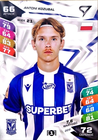 9 Antoni Kozubal Lech Poznań Sportzoo Duel PKO BP Ekstraklasa 2026/27