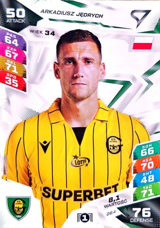 64 Arkadiusz Jędrych GKS Katowice Sportzoo Duel PKO BP Ekstraklasa 2026/27