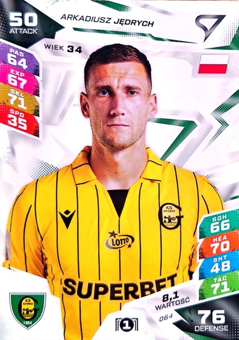 64 Arkadiusz Jędrych GKS Katowice Sportzoo Duel PKO BP Ekstraklasa 2026/27