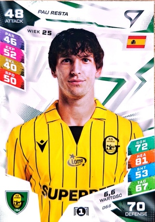 66 Pau Resta GKS Katowice Sportzoo Duel PKO BP Ekstraklasa 2026/27