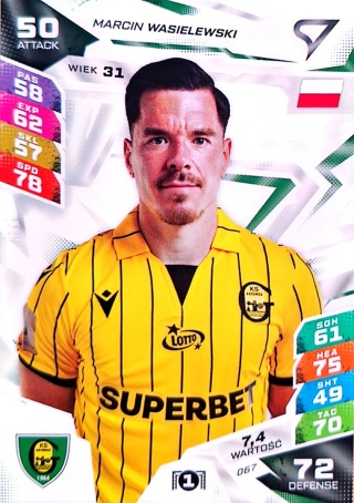 67 Marcin Wasilewski GKS Katowice Sportzoo Duel PKO BP Ekstraklasa 2026/27