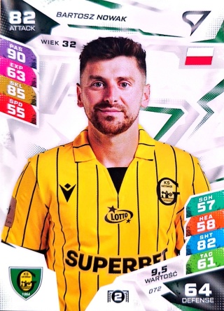 72 Bartosz Nowak GKS Katowice Sportzoo Duel PKO BP Ekstraklasa 2026/27