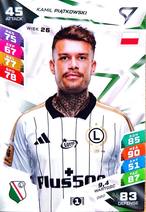 80 Kamil Piątkowski Legia Warszawa Sportzoo Duel PKO BP Ekstraklasa 2026/27