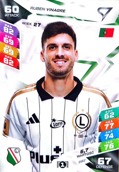 82 Ruben Vinagre Legia Warszawa Sportzoo Duel PKO BP Ekstraklasa 2026/27