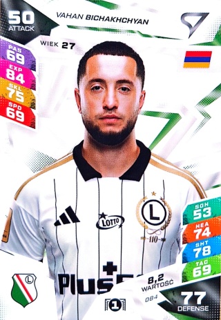84 Vahan Bichakhchyan Legia Warszawa Sportzoo Duel PKO BP Ekstraklasa 2026/27