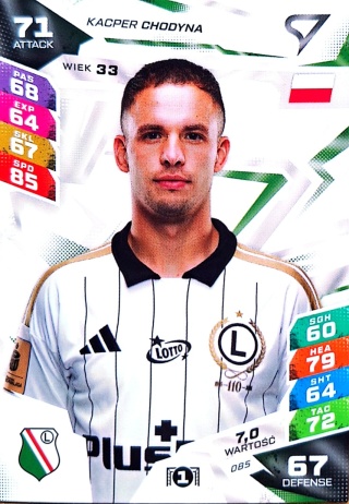 85 Kacper Chodyna Legia Warszawa Sportzoo Duel PKO BP Ekstraklasa 2026/27