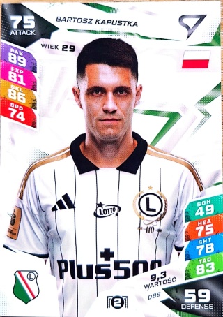 86 Bartosz Kapustka Legia Warszawa Sportzoo Duel PKO BP Ekstraklasa 2026/27