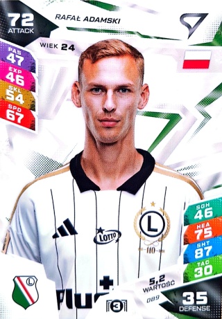 89 Rafał Adamski Legia Warszawa Sportzoo Duel PKO BP Ekstraklasa 2026/27