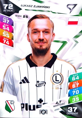90 Łukasz Zjawiński Legia Warszawa Sportzoo Duel PKO BP Ekstraklasa 2026/27