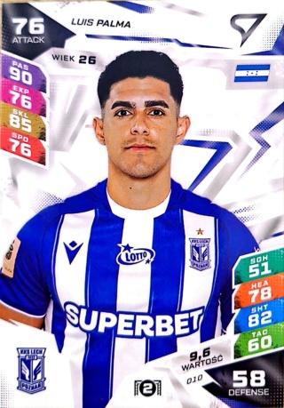 10 Luis Palma Lech Poznań Sportzoo Duel PKO BP Ekstraklasa 2026/27