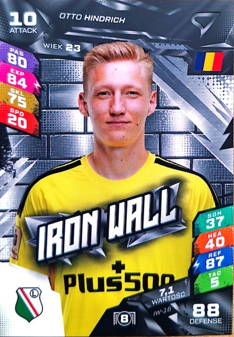 IW-16 Otto Hindrich Iron Wall Legia Warszawa Sportzoo Duel PKO BP Ekstraklasa 2026/27