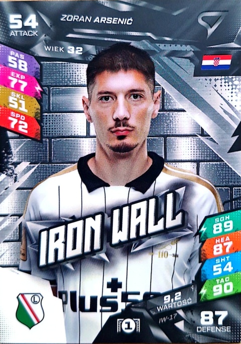 IW-17 Zoran Arsenić Iron Wall Legia Warszawa Sportzoo Duel PKO BP Ekstraklasa 2026/27