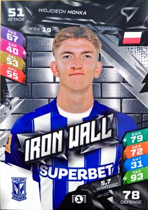 IW-02 Wojciech Mońka Iron Wall Lech Poznań Sportzoo Duel PKO BP Ekstraklasa 2026/27