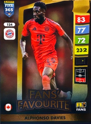124 Alphonso Davies FC Bayern Fans’ Favourite FIFA 365 2025