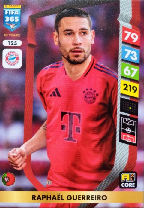 125 Raphaël Guerreiro FC Bayern Core FIFA 365 2025
