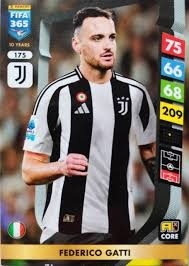 175 Federico Gatti Juventus Core FIFA 365 2025