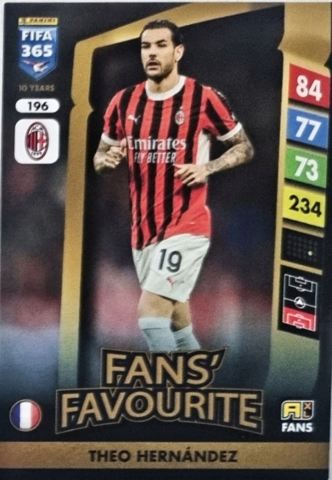 196 Théo Hernandez AC Milan Fans’ Favourite FIFA 365 2025