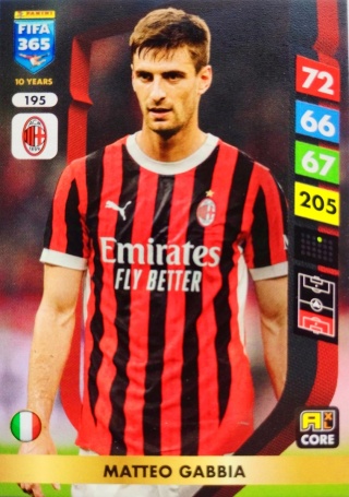195 Matteo Gabbia AC Milan Core FIFA 365 2025