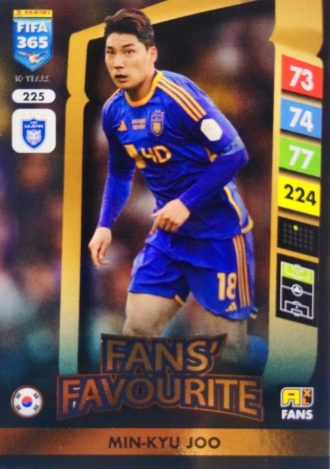 225 Min-Kyu Joo Fan's Favourite Ulsan Core FIFA 365 2025