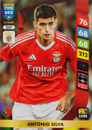 247 António Silva Benfica Core FIFA 365 2025