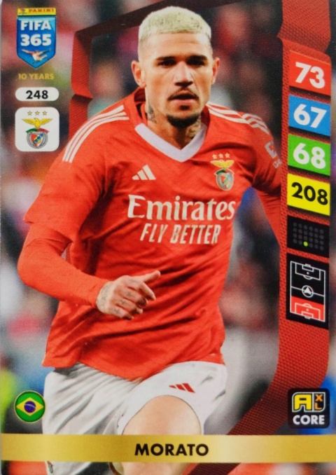 248 Morato Benfica Core FIFA 365 2025
