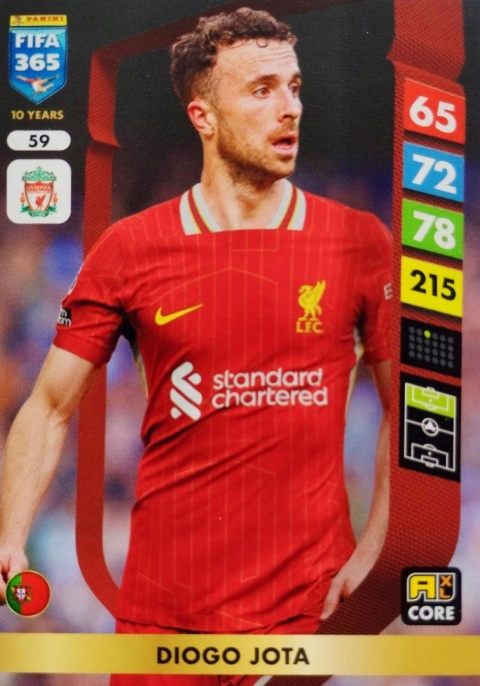 59 Diogo Jota Liverpool Core FIFA 365 2025
