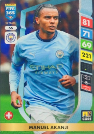 66 Manuel Akanji Manchester City Core FIFA 365 2025