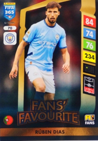 70 Rúben Dias Manchester City Fans’ Favourite FIFA 365 2025