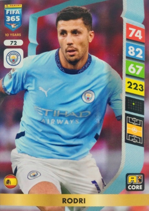 72 Rodri Manchester City Core FIFA 365 2025