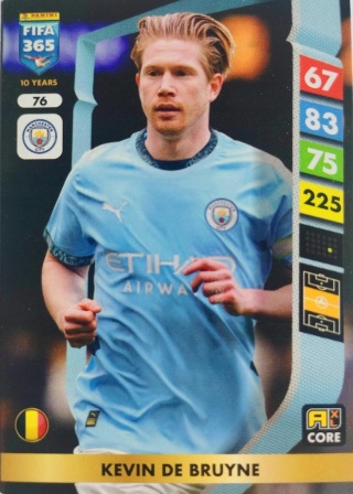 76 Kevin De Bruyne Manchester City Core FIFA 365 2025