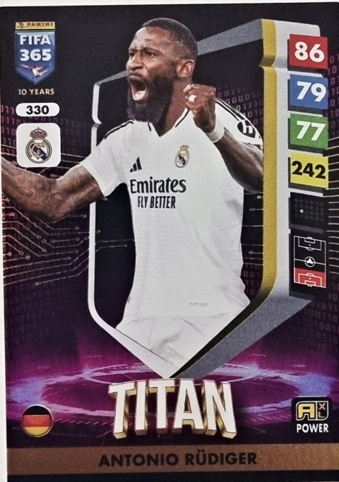 330 Antonio Rüdiger Real Madryt Power Titan FIFA 365 2025