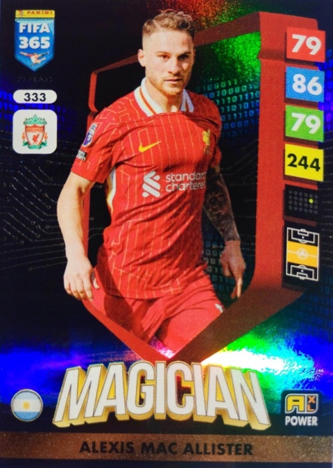 333 Alexis Mac Allister Liverpool Power Magician FIFA 365 2025
