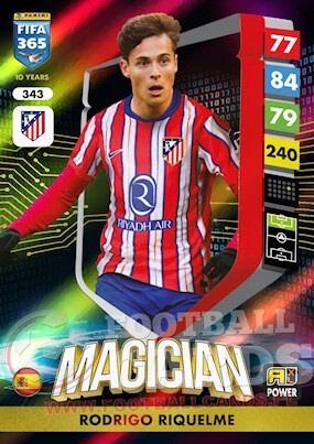 343 Rodrigo Riquelme Atlético Madryt Power Magician FIFA 365 2025