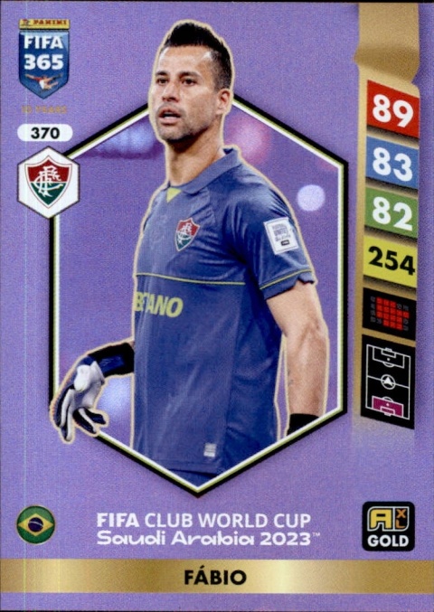 370 Fábio Fluminense Gold FIFA Club World Cup 2023 FIFA 365 2025