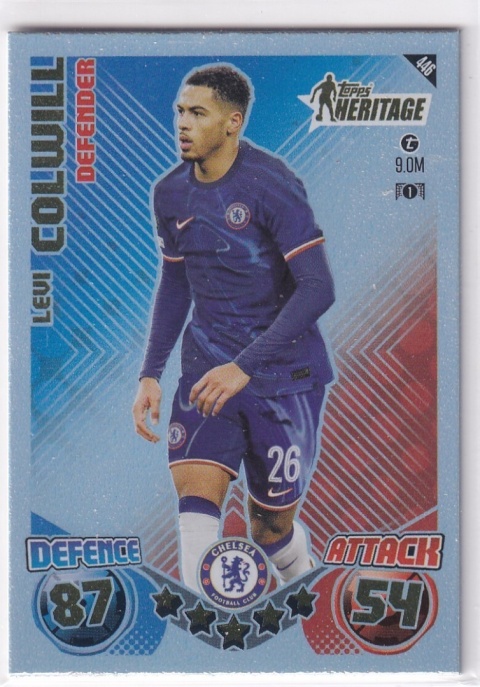 446	Levi Colwill	Chelsea	Topps Heritage Match Attax 2024/25