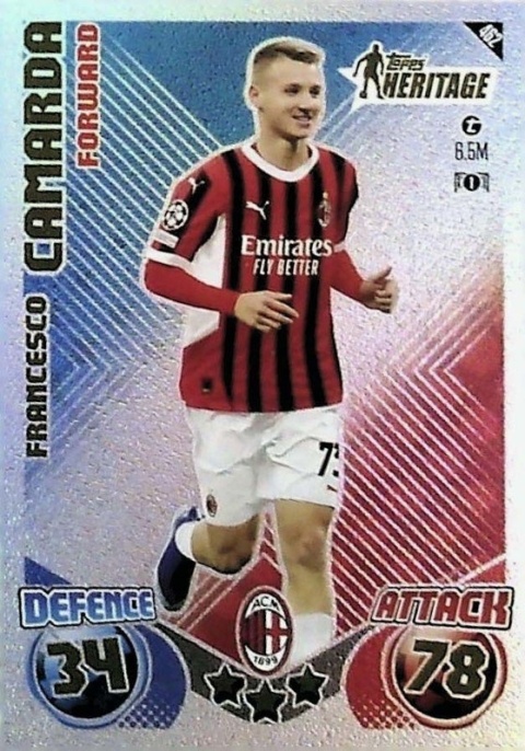 462	Francesco Camarda	AC Milan Topps Heritage Match Attax 2024/25