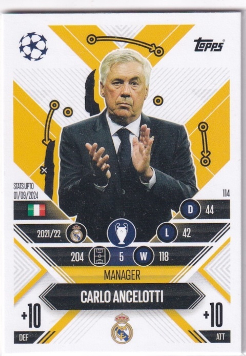 114 Carlo Ancelotti Real Madryt Manager Career Match Attax Extra 2025