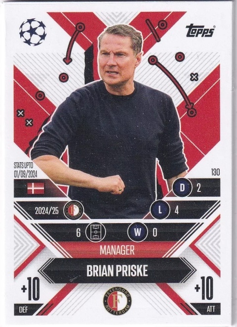 130 Brian Priske Feyenoord Manager Career Match Attax Extra 2025
