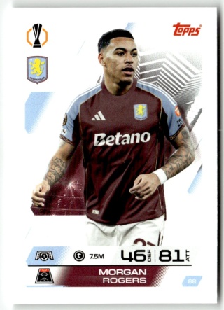 88 Morgan Rogers Aston Villa Base Match Attax 2025/26