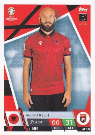 ALB8 Arlind Ajeti Albania Base EURO 2024 Match Attax