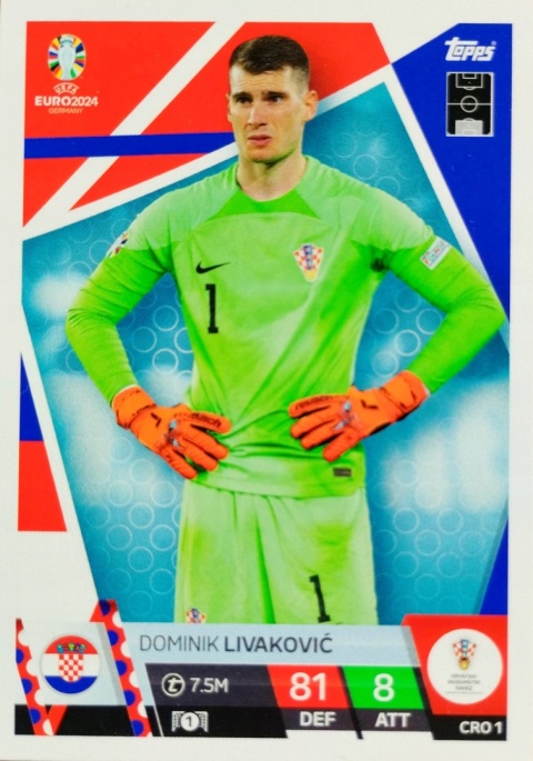 CRO1 Dominik Livaković Croatia Base EURO 2024 Match Attax