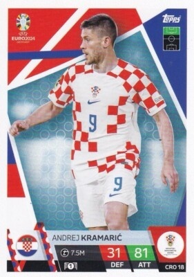 CRO18 Andrej Kramarić Croatia Base EURO 2024 Match Attax