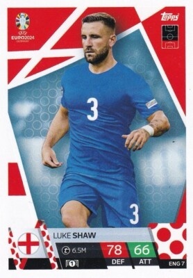 ENG7 Luke Shaw England Base EURO 2024 Match Attax