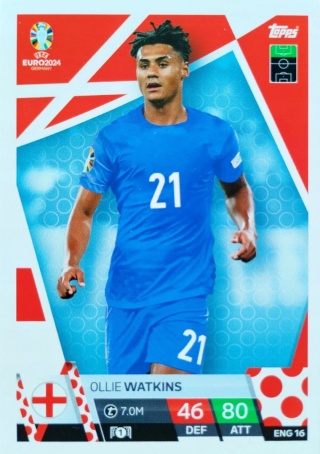 ENG16 Ollie Watkins England Base EURO 2024 Match Attax