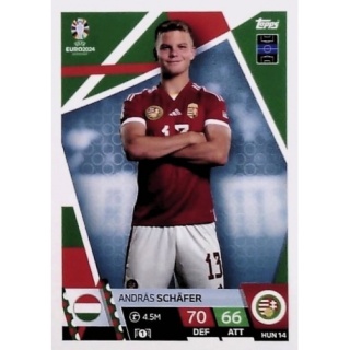 HUN14 András Schäfer Hungary Base EURO 2024 Match Attax