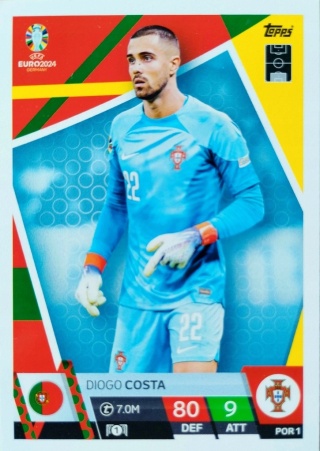 POR1 Diogo Costa Portugal Base EURO 2024 Match Attax