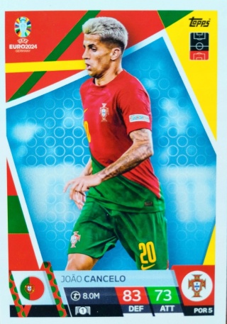 POR5 João Cancelo Portugal Base EURO 2024 Match Attax
